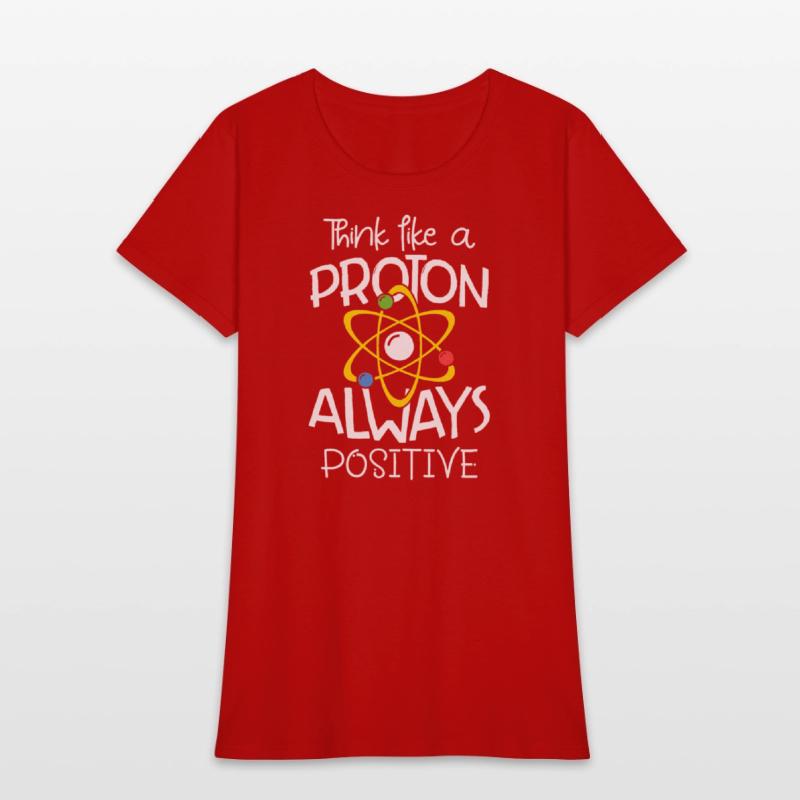 Think like a proton always positive Science
