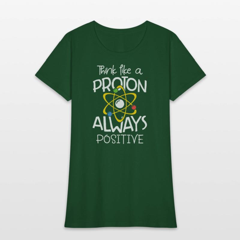 Think like a proton always positive Science
