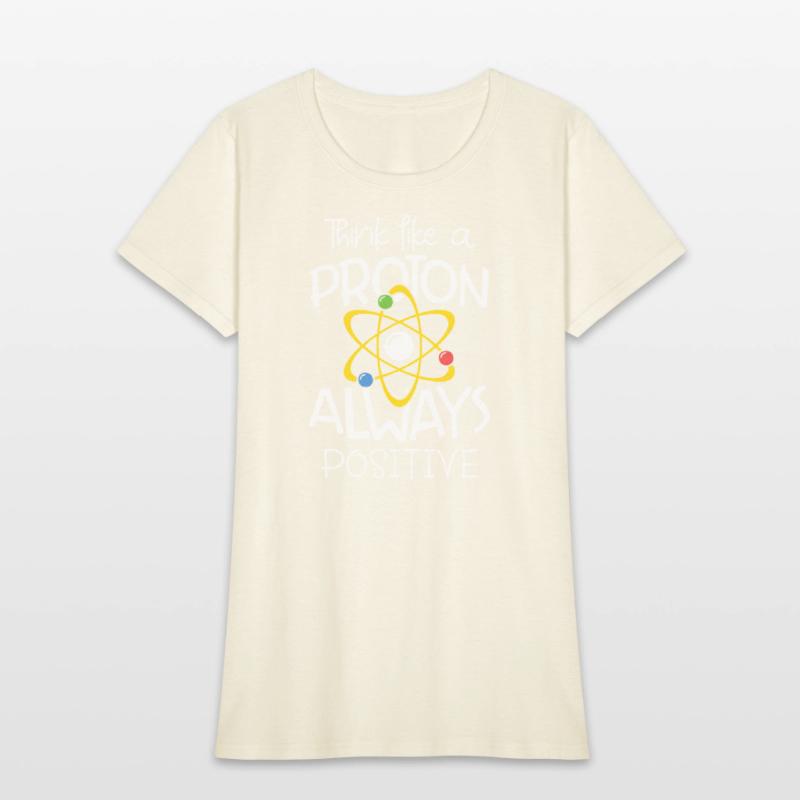 Think like a proton always positive Science