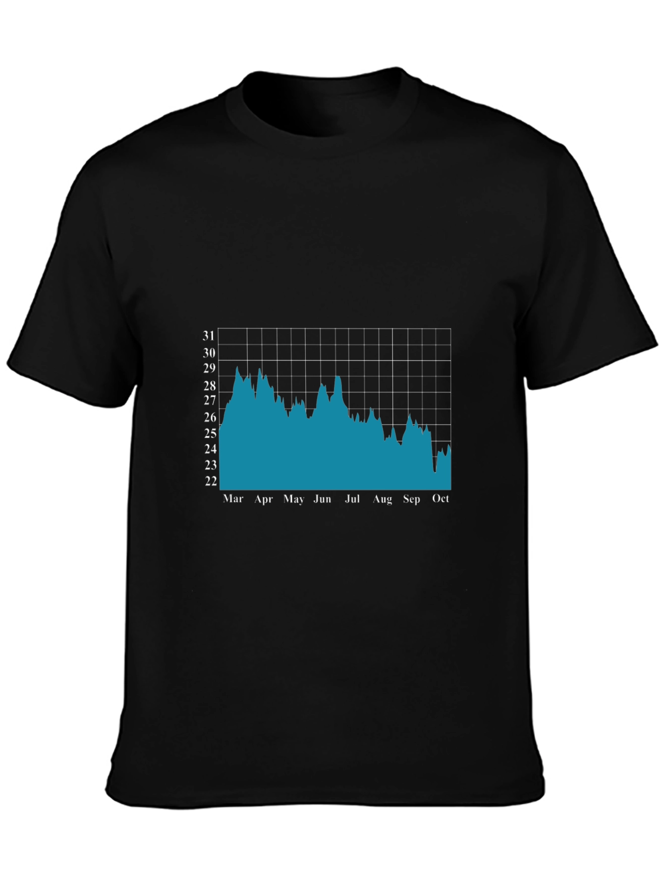 Mens Black T-Shirt with Stock Market Chart