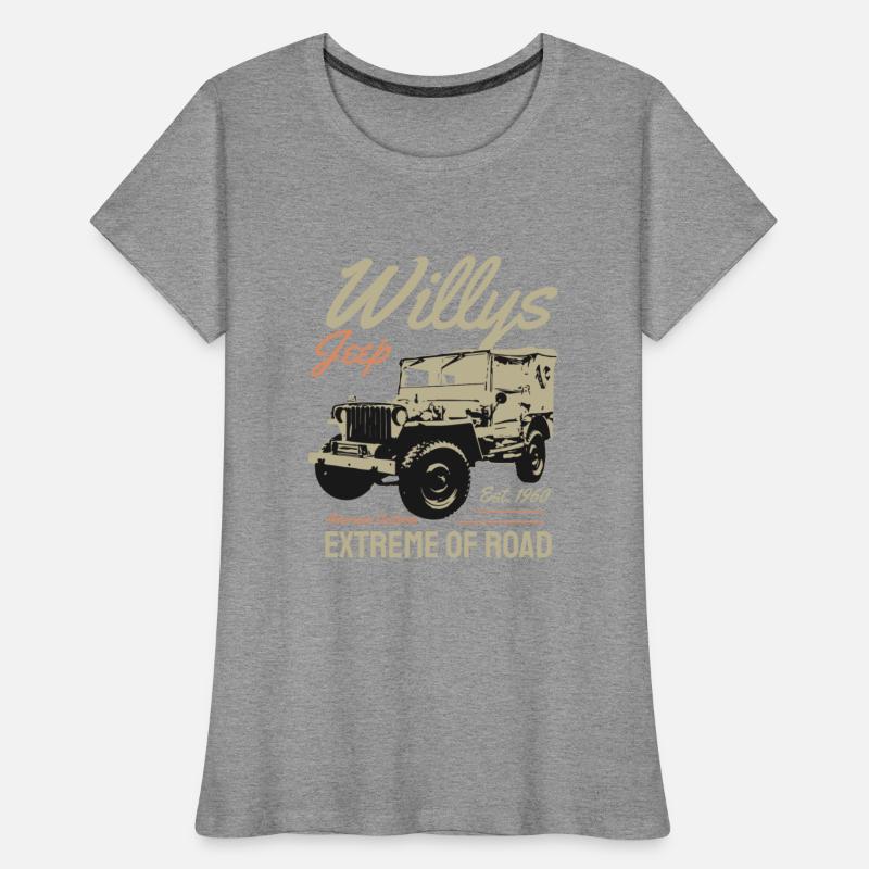 Willys
