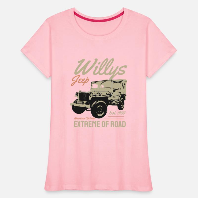 Willys