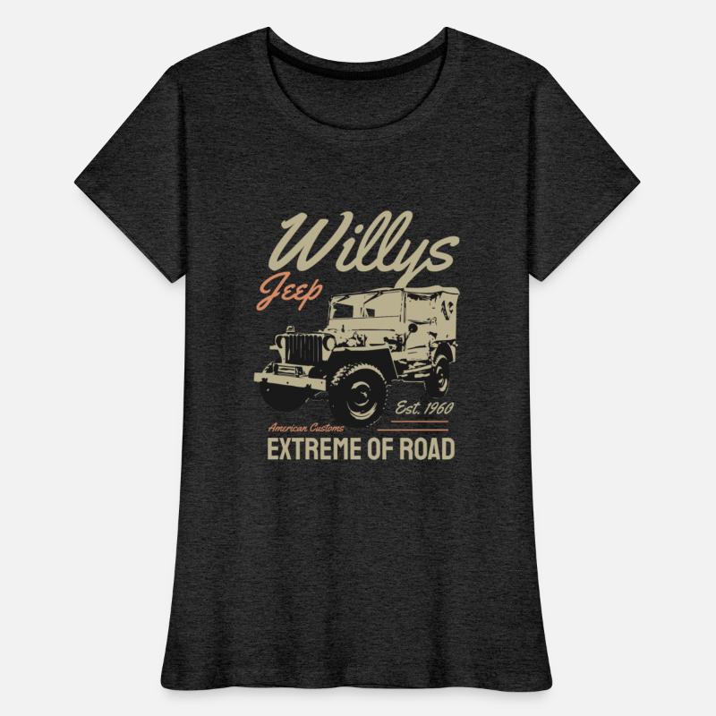 Willys